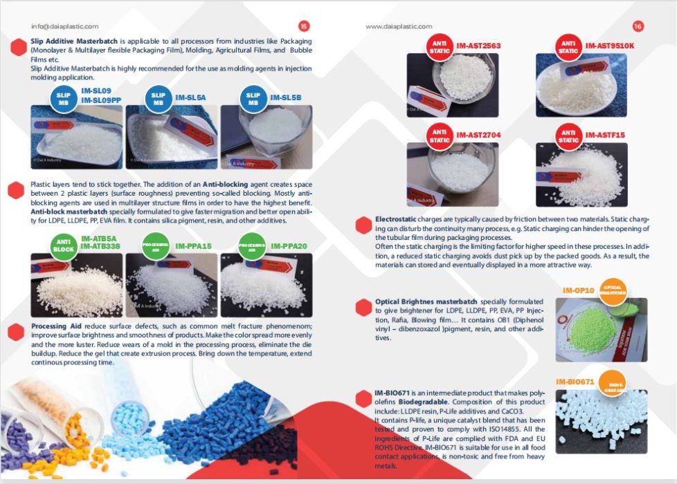 TPE samples prepared by various lubrication agents and masterbatches