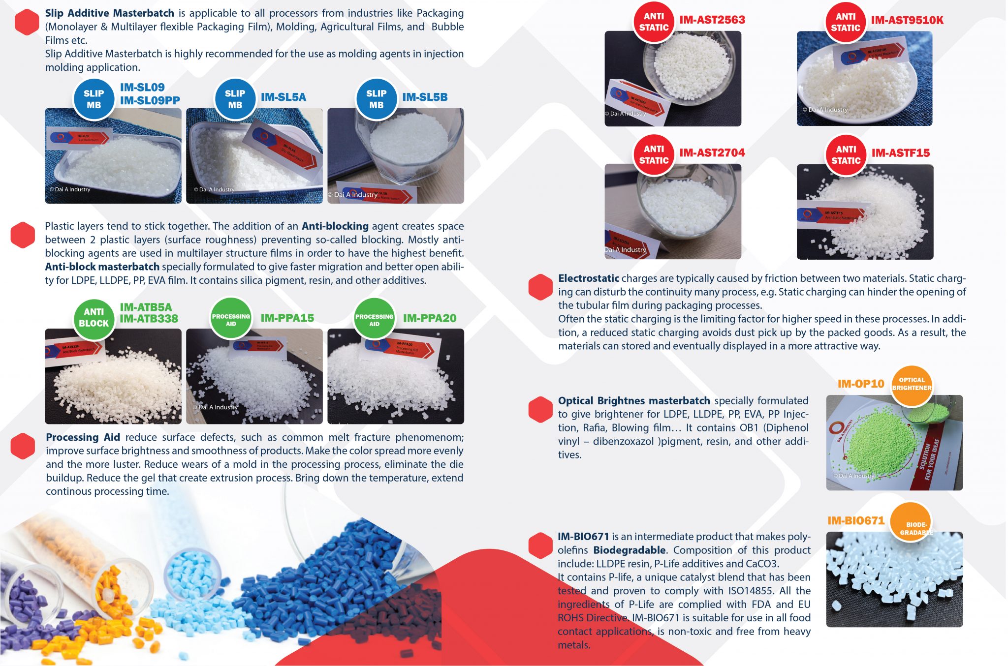 DAI A INDUSTRY PLASTIC MASTERBATCH CATALOGUE
