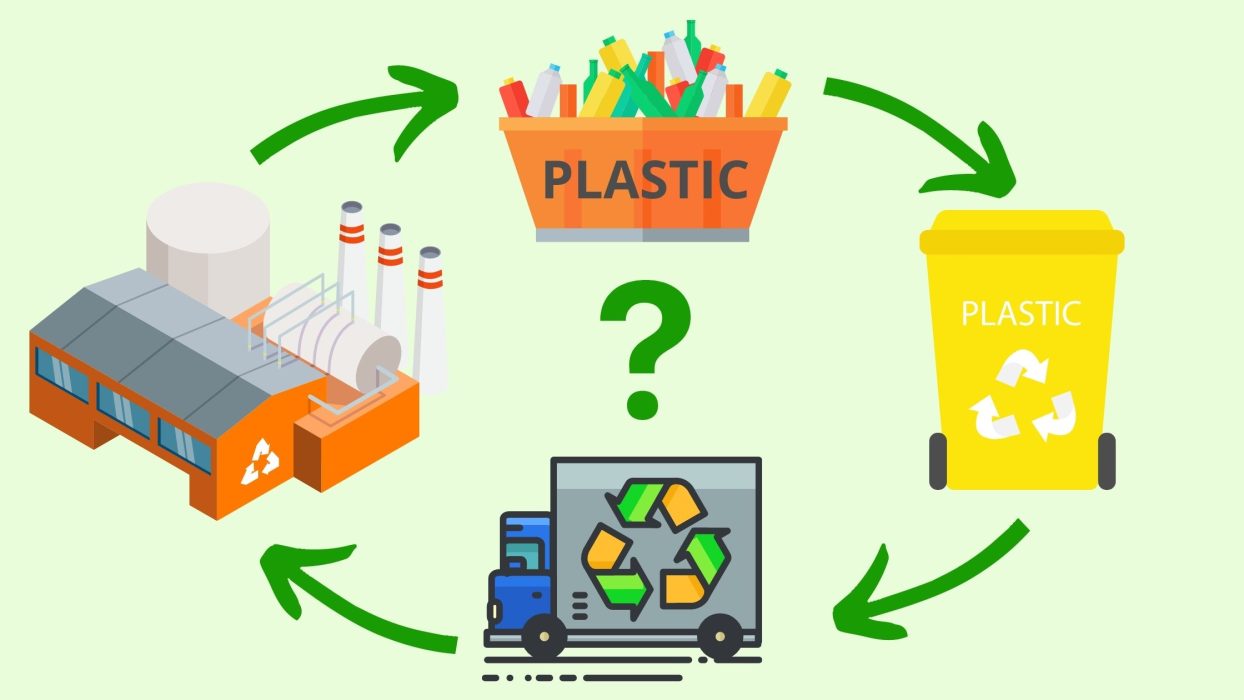 The Most Common Recycling Plastic Processes